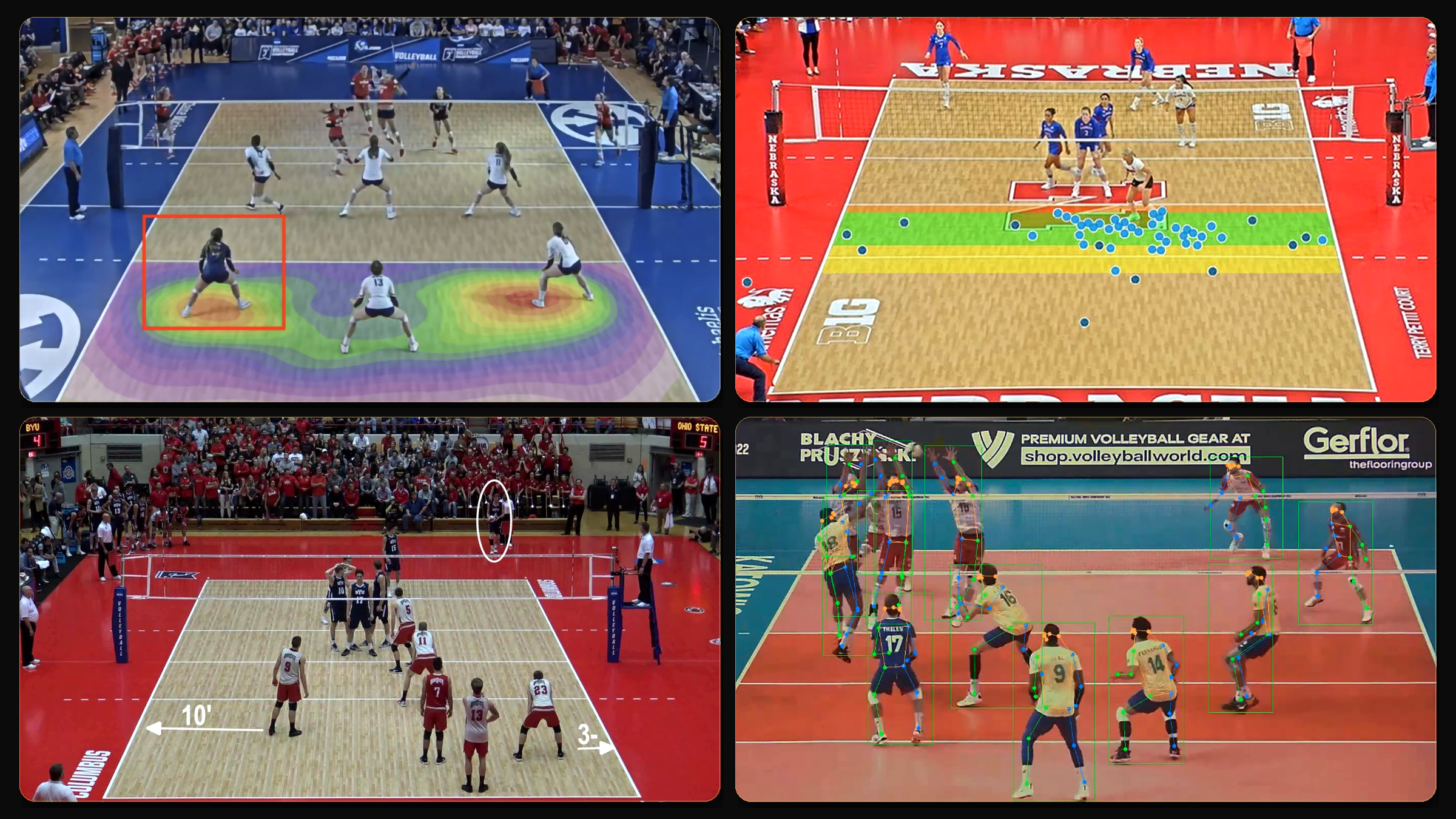 Elite Libero Masterlcass: Modern Techniques, Master Passing Floats, and European Methods